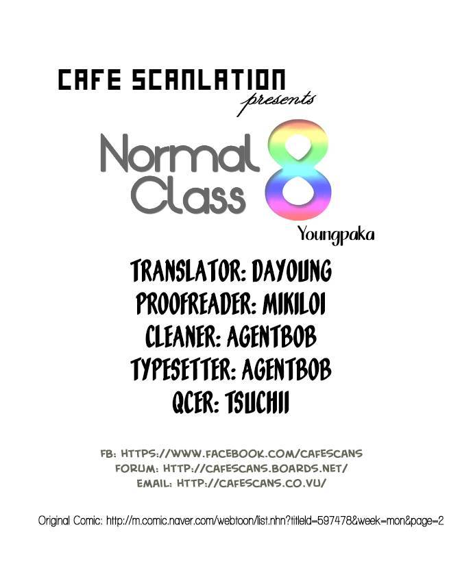 Normal Class 8 Chapter 0 1